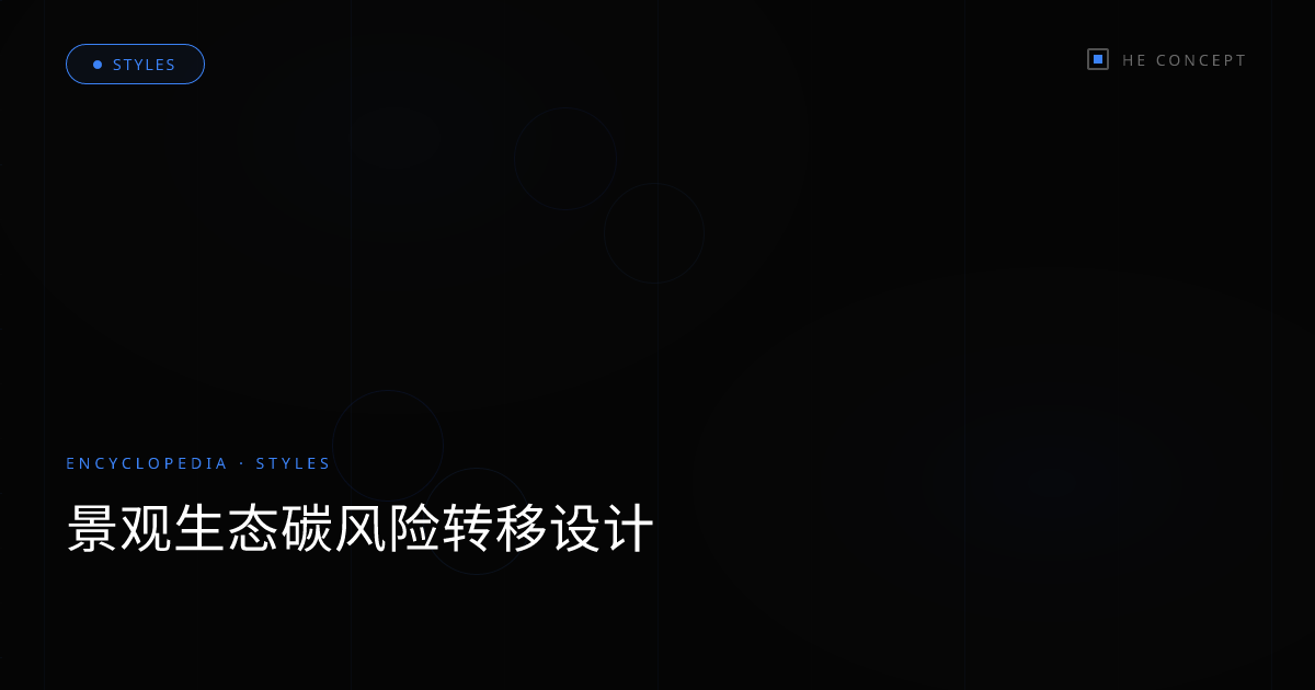 景观生态碳风险转移设计