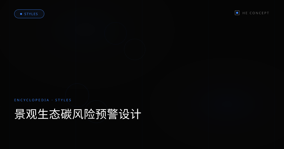 景观生态碳风险预警设计