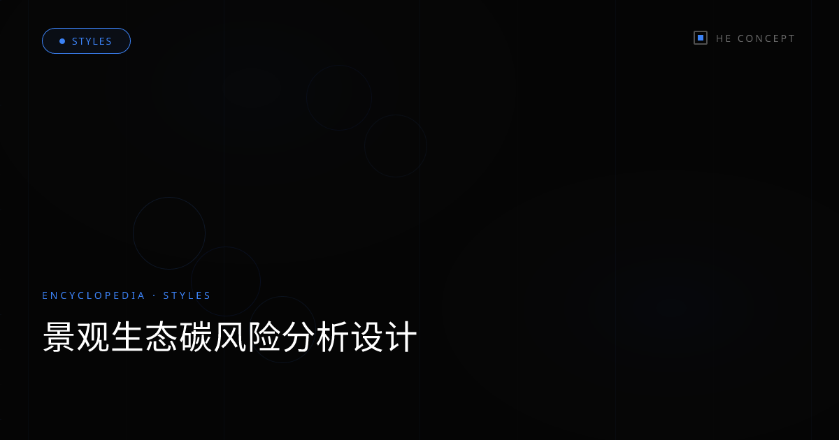 景观生态碳风险分析设计