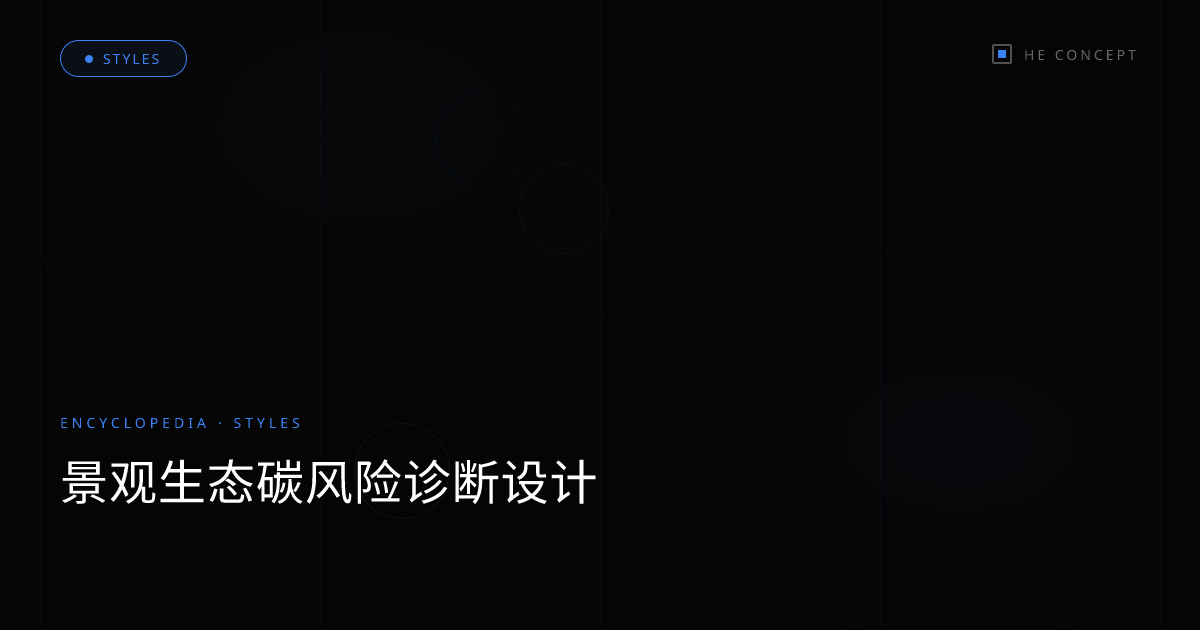 景观生态碳风险诊断设计