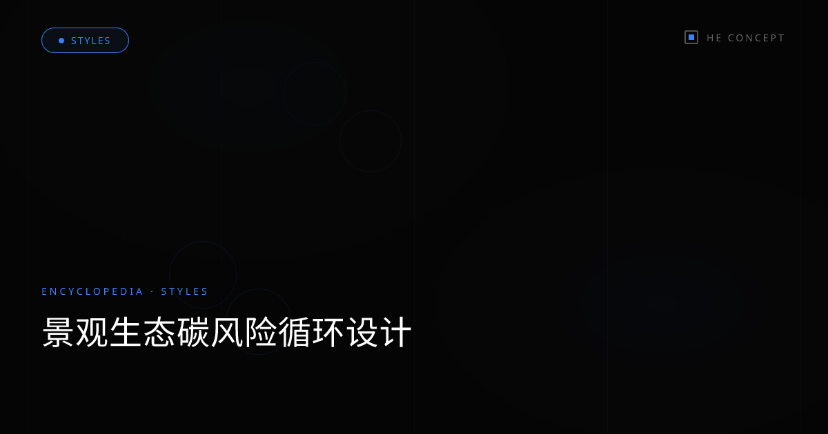 景观生态碳风险循环设计