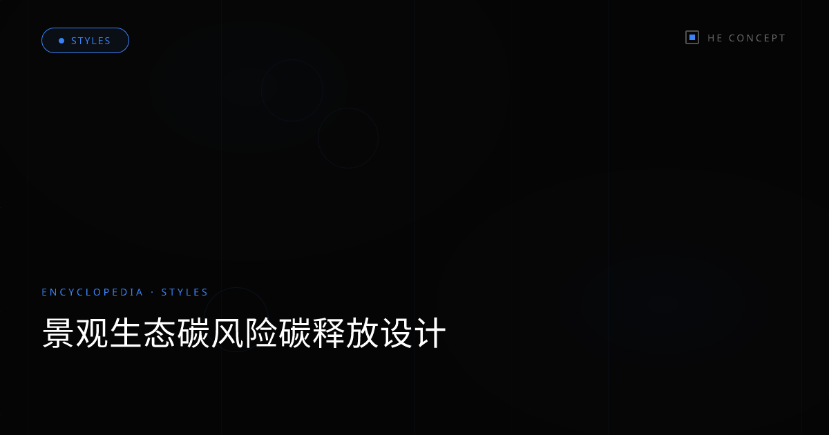 景观生态碳风险碳释放设计