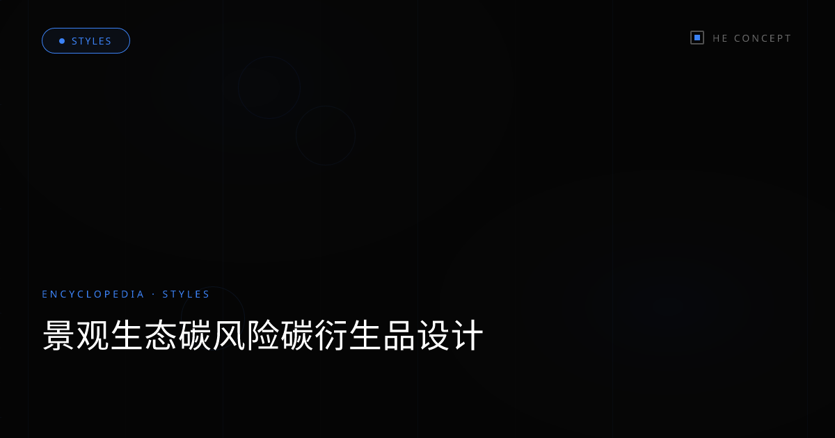 景观生态碳风险碳衍生品设计