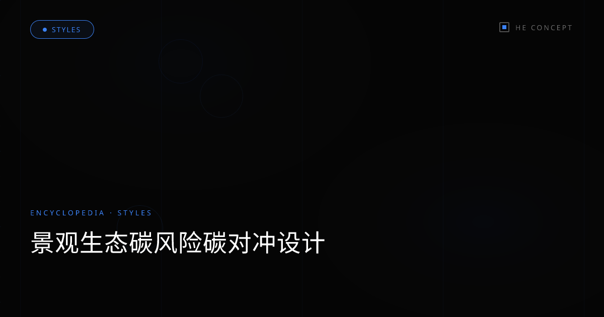 景观生态碳风险碳对冲设计