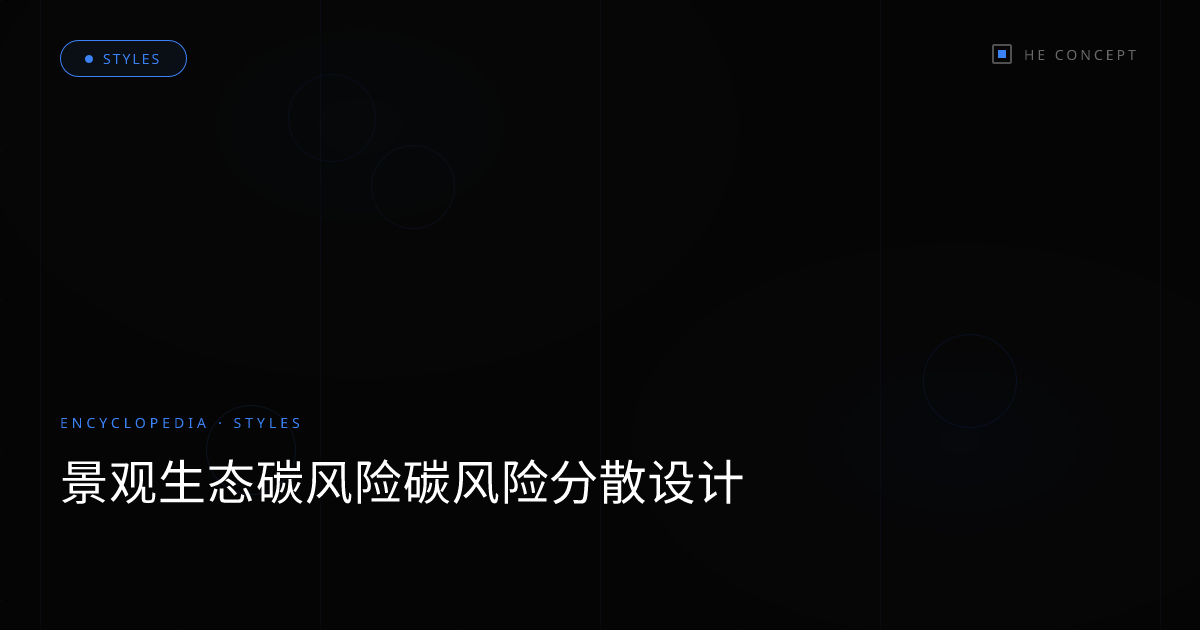 景观生态碳风险碳风险分散设计