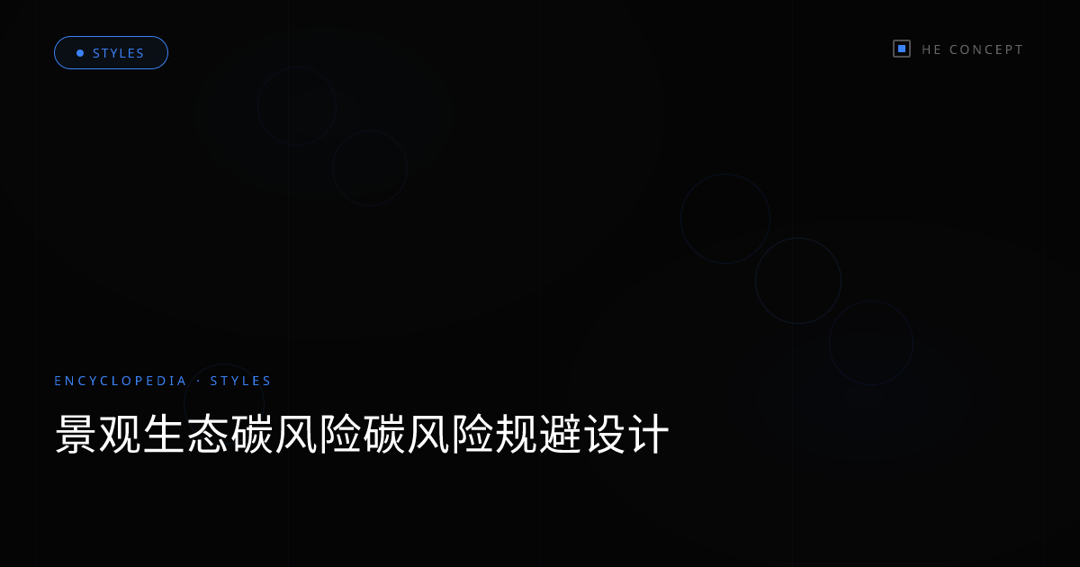 景观生态碳风险碳风险规避设计