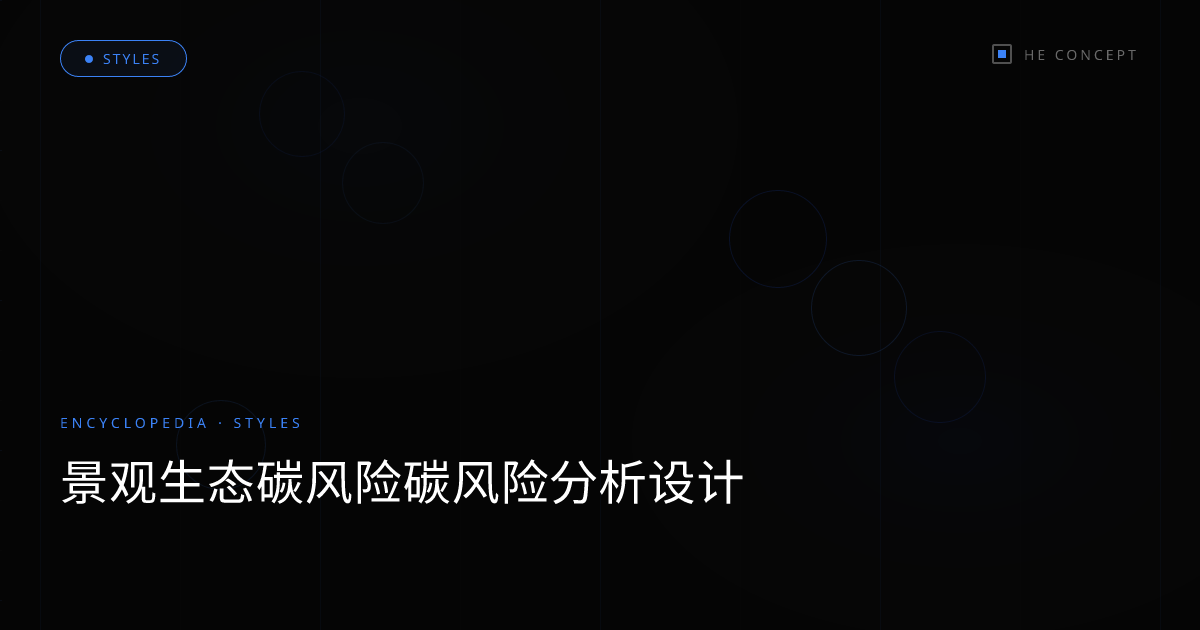 景观生态碳风险碳风险分析设计