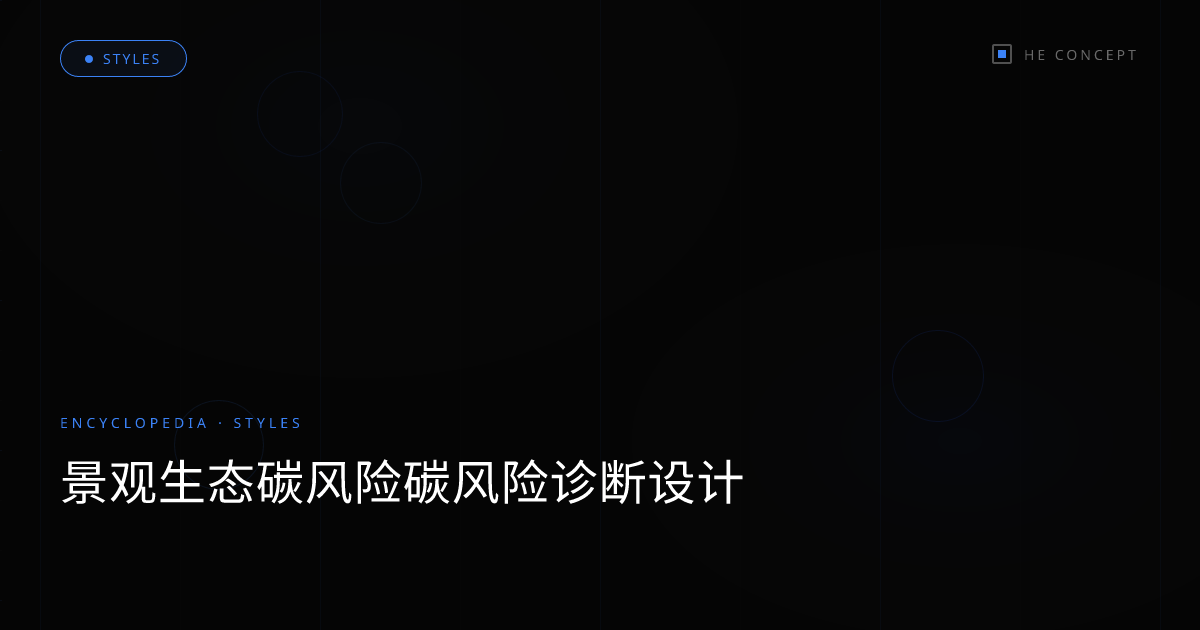 景观生态碳风险碳风险诊断设计