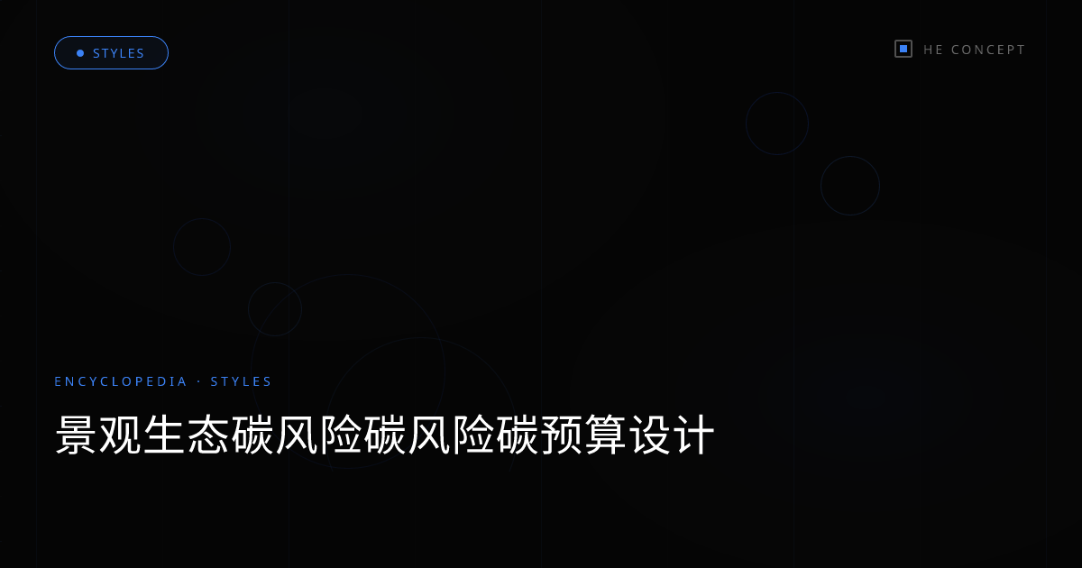 景观生态碳风险碳风险碳预算设计