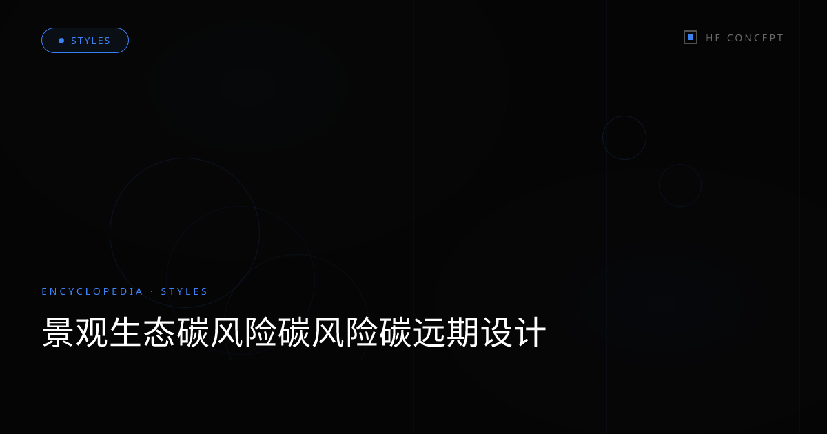 景观生态碳风险碳风险碳远期设计